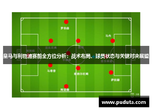 皇马与利物浦赛前全方位分析：战术布局、球员状态与关键对决展望